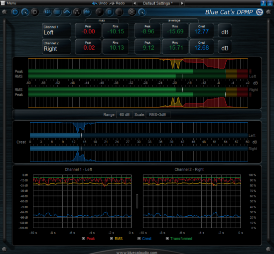 Blue Cat Audio Releases Blue Cat's DP Meter Pro 4.0 (2013/02/19) Blue Cat Audio Releases Blue Cat's DP Meter Pro 4.0 (2013/02/19)